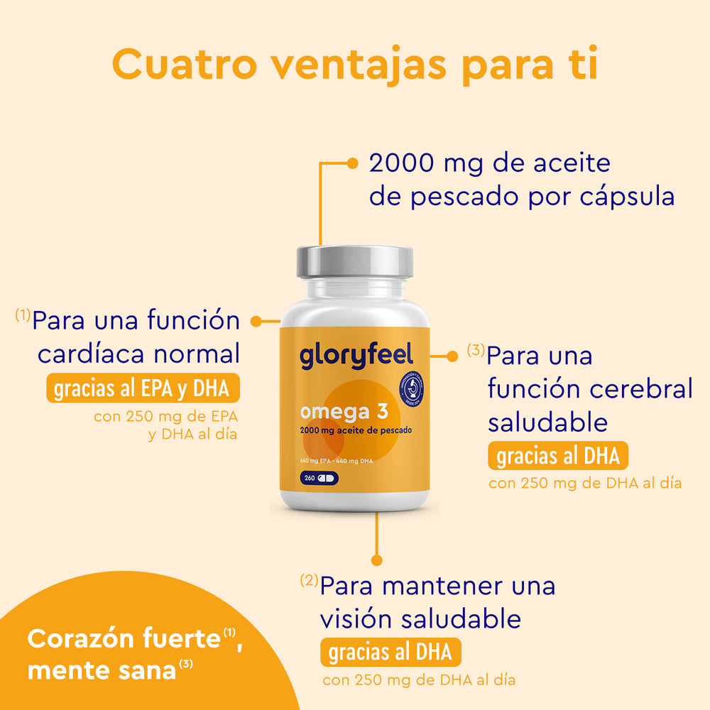 Omega 3 66 44 capsulas eficacia