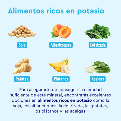 Ilustración de alimentos ricos en potasio como la soja, los albaricoques, la col rizada, las patatas, los plátanos y las acelgas. El texto destaca sus beneficios como "fuentes de electrolitos importantes" para mantener el equilibrio corporal. Producto relacionado: Potasio de Gloryfeel GmbH.