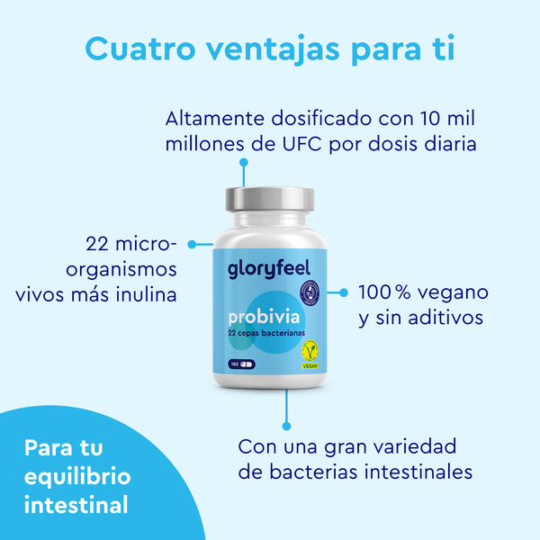 probióticos en cápsulas efecto