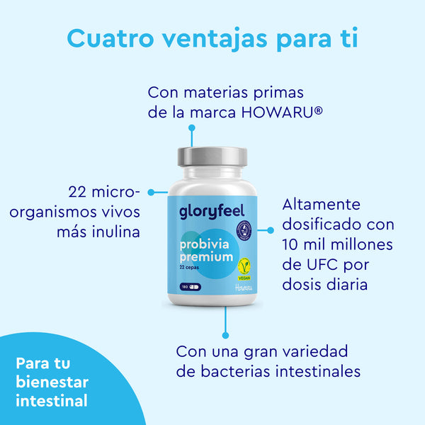 El frasco de Probivia Howaru® de Gloryfeel GmbH España destaca cuatro beneficios: Ingredientes HOWARU®, 22 microorganismos vivos más inulina, fórmula de alta dosificación y apoyo a las diversas bacterias intestinales.