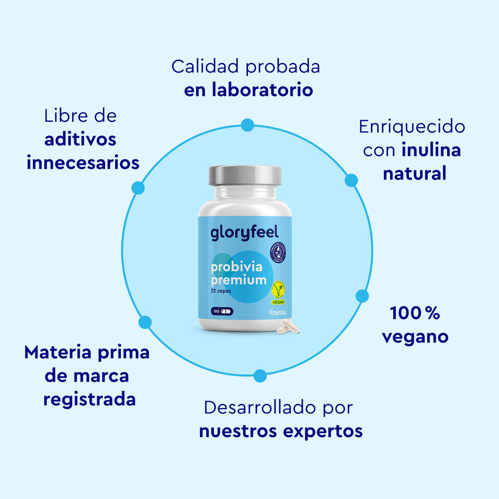 Un frasco de Probivia Howaru® de gloryfeel GmbH España aparece con seis puntos de texto que muestran sus ingredientes naturales, su calidad probada en laboratorio, su fórmula vegana y su desarrollo experto.