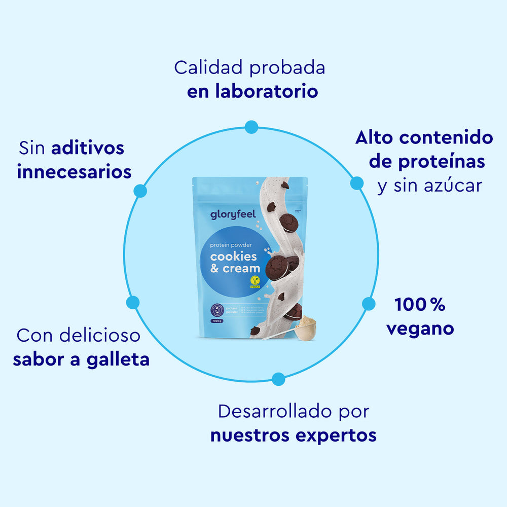 El packaging de Proteina Cookies &amp; Cream de gloryfeel GmbH España muestra sus beneficios: sin aditivos innecesarios, alto contenido en proteínas, formulación vegana y gran sabor.