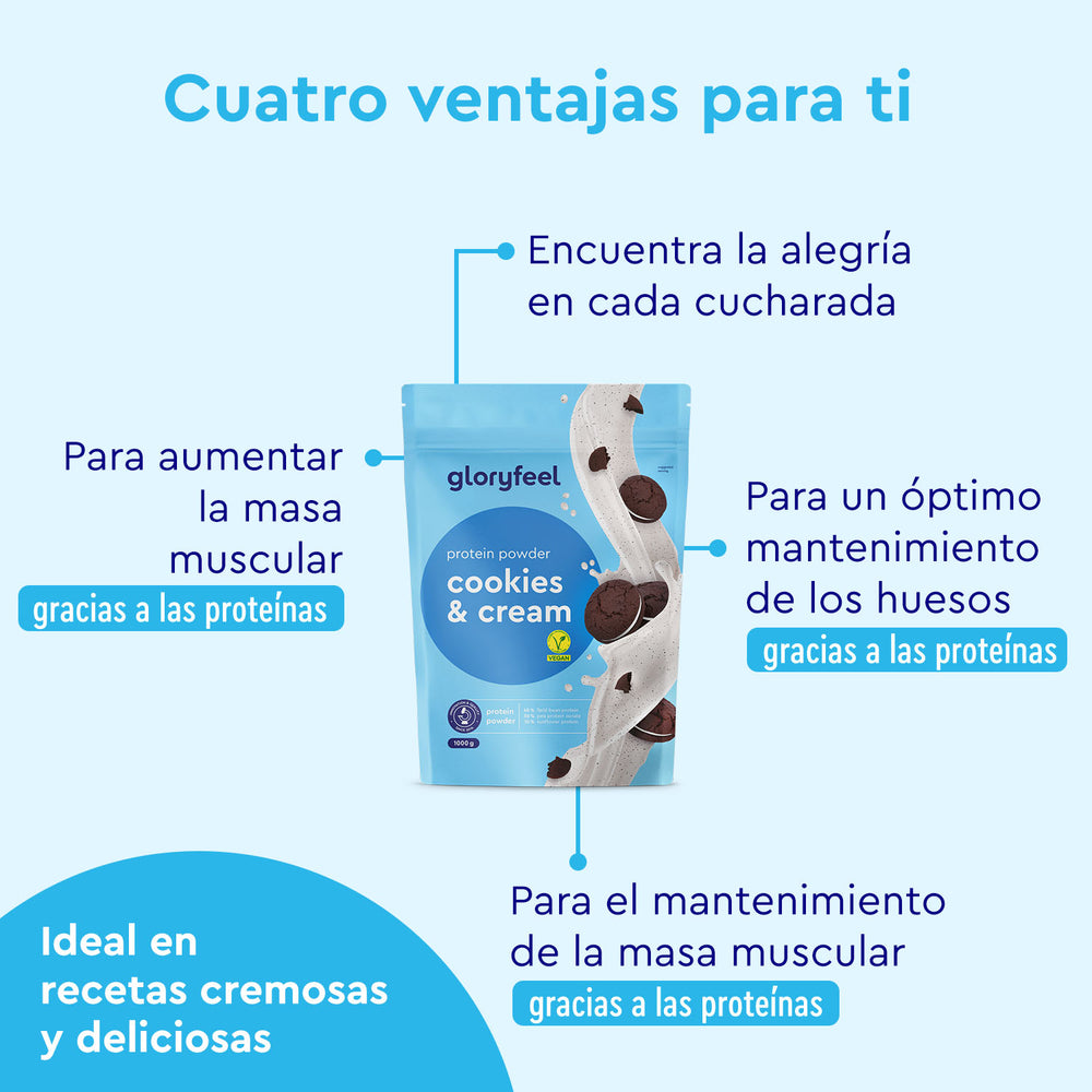 Un paquete azul de Proteina Cookies &amp; Cream de gloryfeel GmbH España, que destaca beneficios como el apoyo a la masa muscular y el mantenimiento de los huesos.