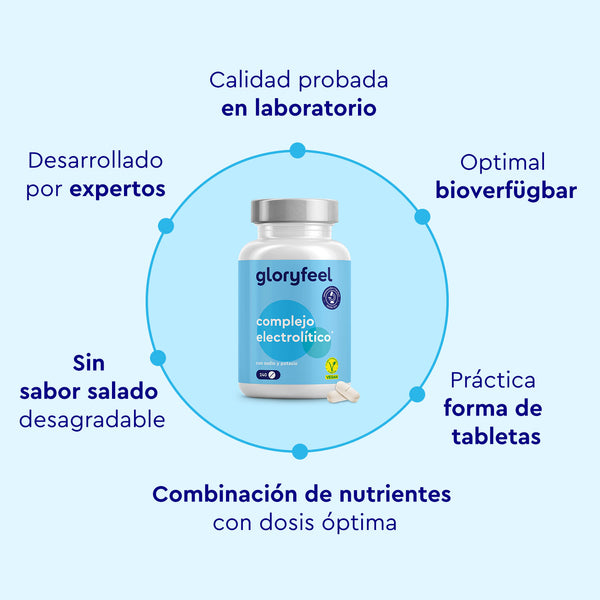 Una botella de Tabletas de Electrolitos de gloryfeel GmbH España se destaca por sus características: calidad probada en laboratorio, desarrollo experto, sin sabor salado, combinación rica en nutrientes, dosis óptima y biodisponibilidad.