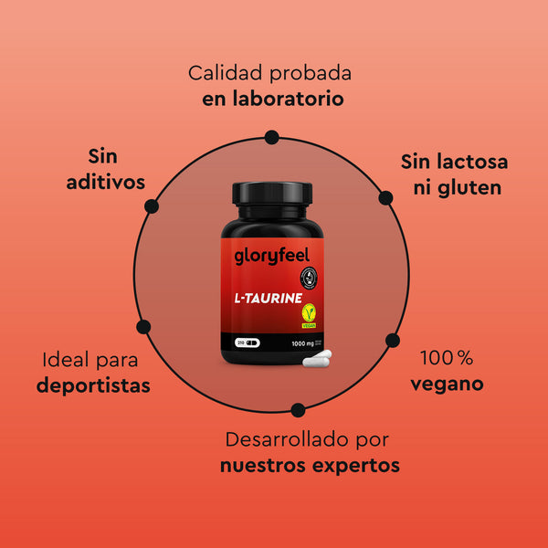 Botella del suplemento de L-Taurina de gloryfeel GmbH (España) con fondo naranja degradado, etiquetada como vegana y sin lactosa. El texto destaca su calidad comprobada en laboratorio, sin aditivos, su idoneidad deportiva y su desarrollo experto.