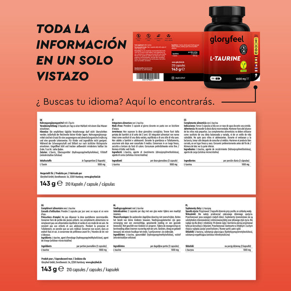 El envase de las cápsulas de L-Taurina de gloryfeel GmbH España incluye información nutricional multilingüe.