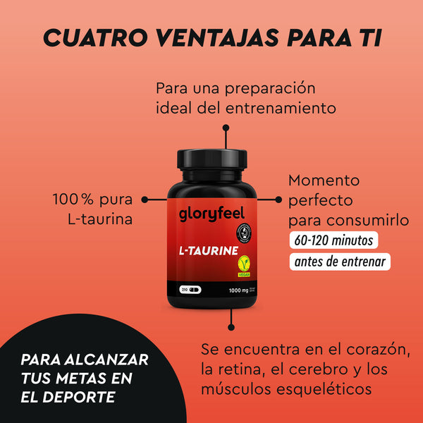 El frasco del suplemento &quot;L-Taurina&quot; de gloryfeel GmbH España está situado sobre un fondo rojo, lo que resalta sus beneficios para la preparación y el momento previo al entrenamiento (60-120 minutos antes del ejercicio).