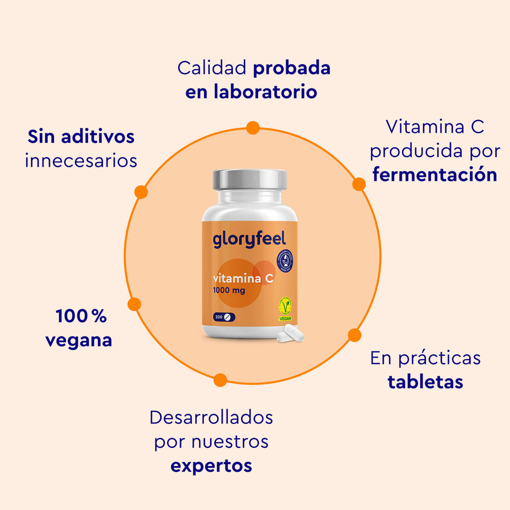 Un frasco de vitamina C en tabletas de GloryFeel GmbH España destaca su calidad comprobada en laboratorio. Desarrolladas por expertos, estas tabletas veganas refuerzan el sistema inmunitario y la producción de colágeno, gracias a su fermentación sin aditivos innecesarios.
