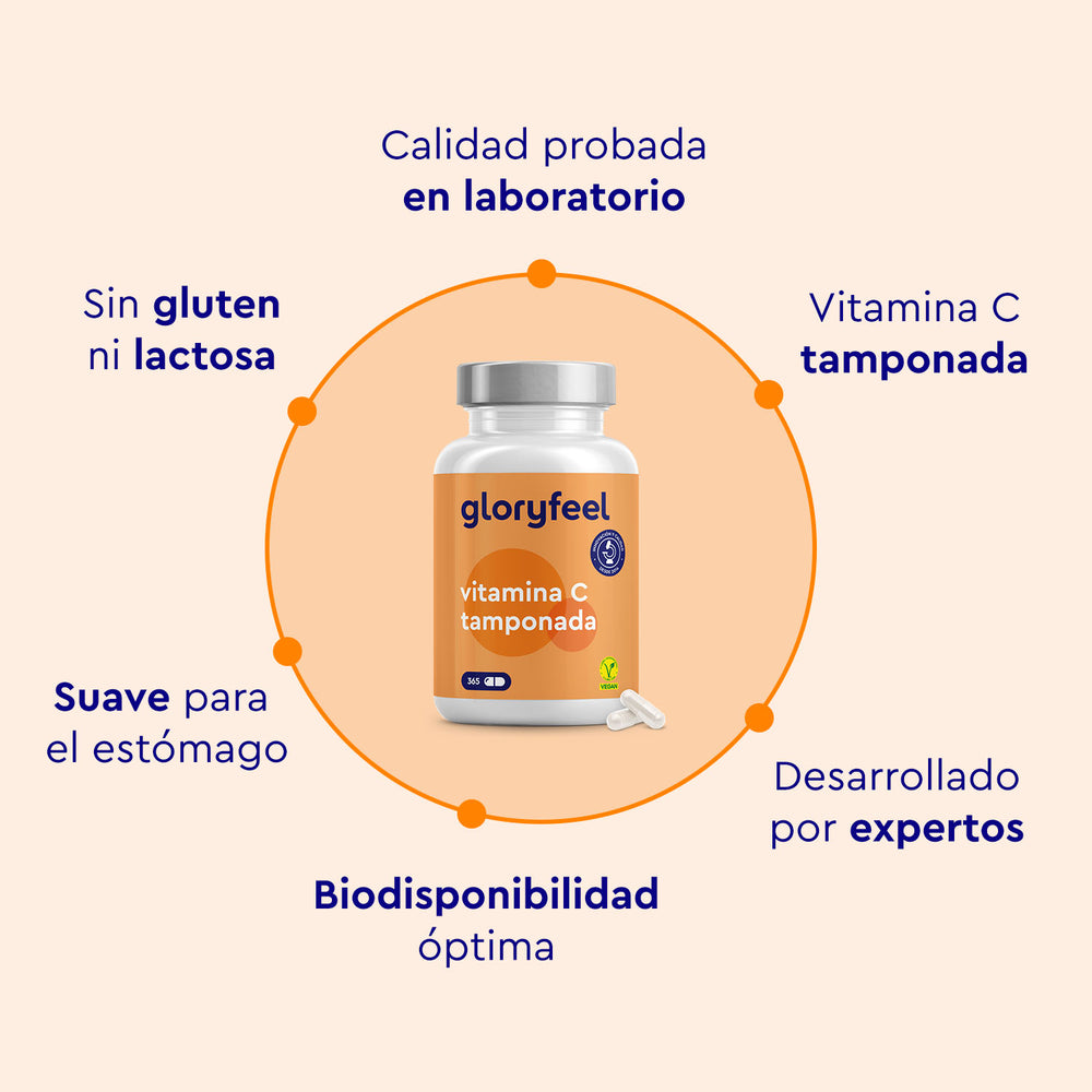 Una botella de Cápsulas de Vitamina C Tamponada de GloryFeel GmbH España rodeada de un texto que muestra las características: probado en laboratorio, desarrollado por expertos, biodisponibilidad óptima, suave, sin gluten/lactosa y vitamina C tamponada.