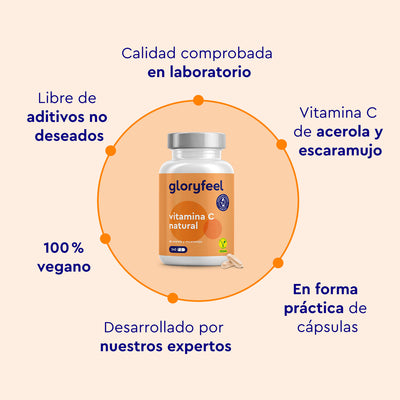 Vitamina C Naturales en Cápsulas Características 