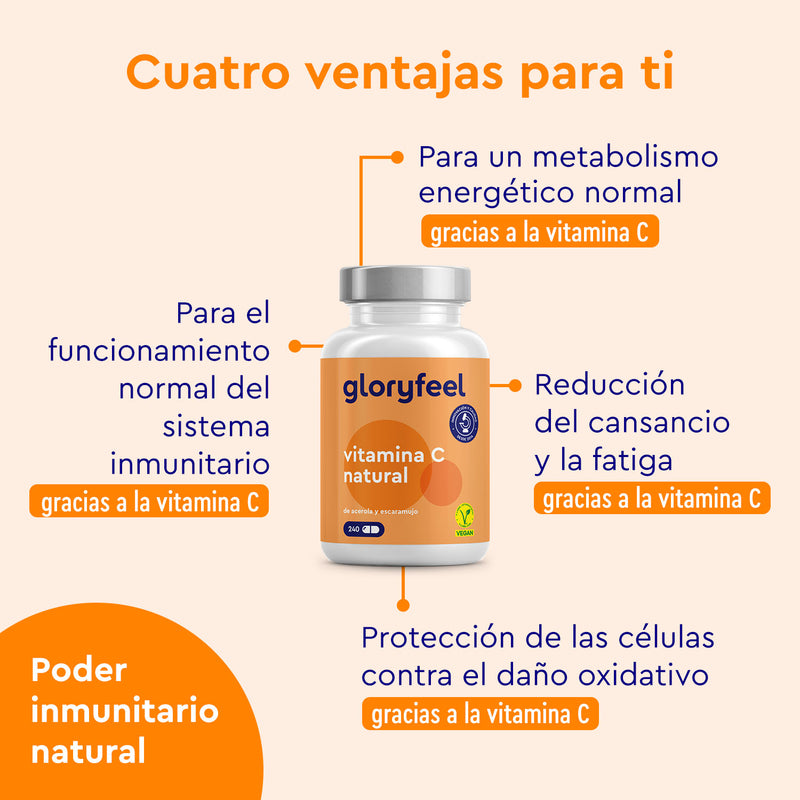 Vitamina C Naturales en Cápsulas Eficacia