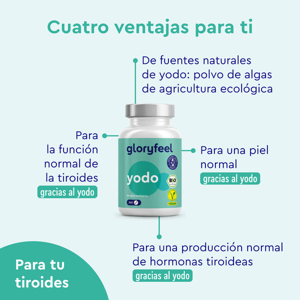 Se exhibe una botella de BIO Yodo 225µg de gloryfeel GmbH España, destacando los beneficios: fuentes naturales de yodo, apoyo al funcionamiento normal de la tiroides, salud de la piel y producción de hormonas.