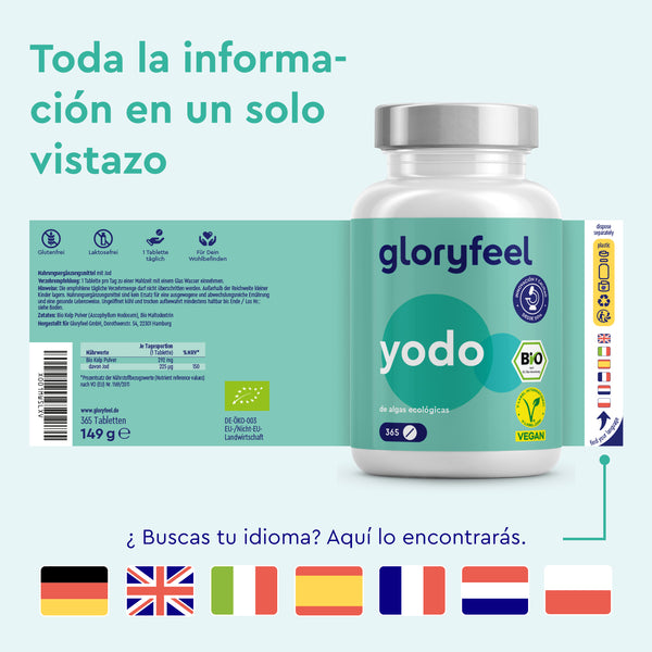 Una botella &quot;BIO Yodo 225µg&quot; de gloryfeel GmbH España, con texto informativo y varias banderas de países para opciones de idioma.