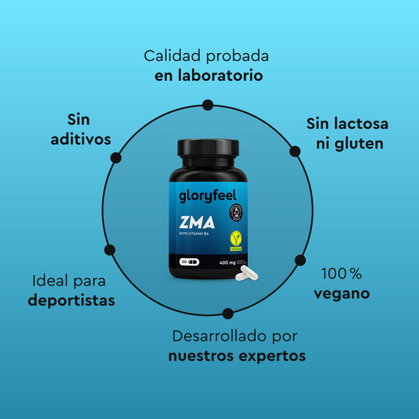 La botella &quot;ZMA - Zinc y Magnesio más vitamina B6&quot; de gloryfeel GmbH España se destaca sobre un fondo degradado azul, con afirmaciones de ser sin gluten, sin lactosa, vegano, sin aditivos, probado en laboratorio, apto para deportistas y desarrollado por expertos.